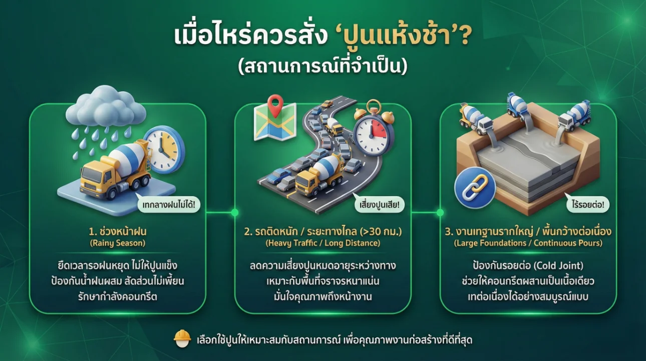 เทปูนหน้าฝน